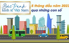 Bức tranh kinh tế Việt Nam 5 tháng đầu năm 2023 qua những con số