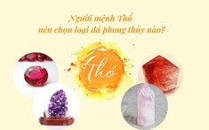 8 Loại đá phong thủy mệnh Thổ thu hút may mắn, tài lộc