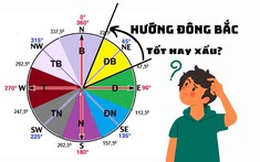 Phong thủy nhà ở theo hướng đông bắc tốt hay xấu?