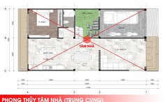 Tâm nhà – vị trí quan trọng trong phong thủy nhà ở
