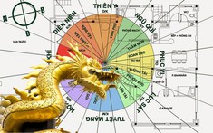 Phong thủy nhà ở gia chủ 1976 tuổi Bính Thìn hợp hướng nào?