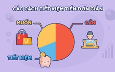Từ phòng trọ 18m2 đến căn hộ 80m2, 9X tiết lộ bí quyết có 1-0-2