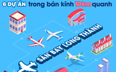 6 dự án trong bán kính 10km quanh sân bay Long Thành