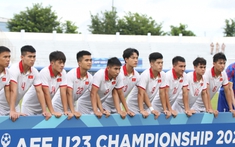U23 Việt Nam công bố danh sách chính thức dự giải châu Á