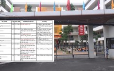 Nghẹn lòng trước danh sách học sinh qua đời trong vụ cháy chung cư mini, có em còn sống nhưng mất cả gia đình
