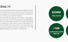 Doanh nghiệp vừa bị bác đề xuất thực hiện dự án 1 tỉ USD tại Hà Tĩnh là ai?