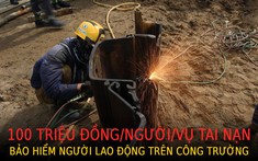 Nhà thầu xây dựng phải mua bảo hiểm bắt buộc cho người lao động, bồi thường tối đa 100 triệu đồng/người/vụ