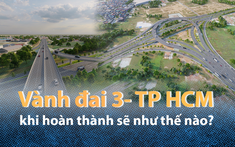 "Chạy đua" tìm cát đắp nền đường Vành đai 3 TP.HCM hơn 75.000 tỷ đồng