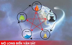 Các thế nhà không nên động thổ xây dựng - Phần 5: Mộ Long Biến Vận Sát
