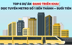 Top 6 dự án đang triển khai dọc tuyến Metro số 1 Bến Thành – Suối Tiên
