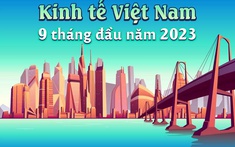 Kinh tế Việt Nam 9 tháng 2023: Nhiều tín hiệu tích cực