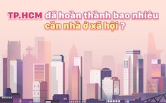 TP.HCM đã hoàn thành bao nhiêu căn nhà ở xã hội?