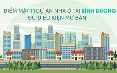 11 dự án nhà ở tại Bình Dương đủ điều kiện mở bán