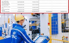 Loạt doanh nghiệp bất động sản bị SMC “bêu tên” trong danh sách nợ xấu nghìn tỷ