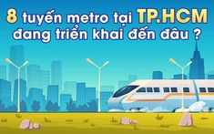 Dọc Đại lộ Thăng Long đang có những dự án nào? Giá bán ra sao?