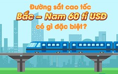 Đường sắt cao tốc Bắc – Nam 60 tỉ USD có gì đặc biệt?