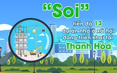 “Soi” tiến độ 13 dự án nhà ở xã hội đang triển khai tại Thanh Hóa