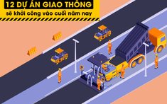 12 dự án giao thông sẽ khởi công vào cuối năm nay