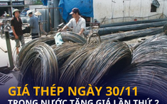 Giá thép trong nước đồng loạt tăng trước áp lực chi phí lớn