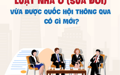 Những điểm đáng chú ý trong Luật Nhà ở sửa đổi vừa được Quốc hội thông qua