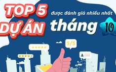 Những cái tên “lạ” xuất hiện trong top những dự án được đánh giá nhiều nhất tháng 10/2023