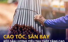 Cao tốc, sân bay kéo sản lượng tiêu thụ thép “lên đỉnh” 2023