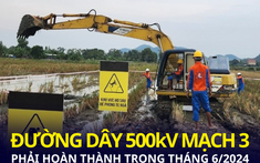 Thủ tướng thúc tiến độ dự án điện hơn 23.000 tỷ kéo dài từ Quảng Bình đến Hưng Yên