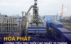 Diễn biến mới tại Hòa Phát sau động thái đóng cửa lò cao công suất 1,2 triệu tấn/năm tại Hải Dương