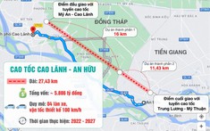 Cao tốc Cao Lãnh – An Hữu sẽ tăng vốn đầu tư thêm 1.600 tỉ đồng