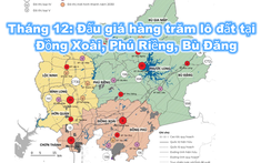 Đấu giá hàng trăm lô đất tại Đồng Xoài, Phú Riềng, Bù Đăng