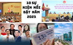 10 sự kiện trên thị trường bất động sản năm 2023