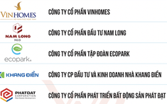 Top 10 doanh nghiệp bất động sản nổi bật năm 2023