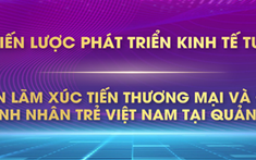 Sắp diễn ra Hội nghị Chiến lược phát triển Kinh tế tư nhân 2024 tại Quảng Ninh