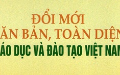 Một số khuyến nghị định hướng tiếp tục đổi mới căn bản, toàn diện giáo dục và đào tạo đáp ứng yêu cầu đẩy mạnh công nghiệp hóa, hiện đại hóa đất nước trong giai đoạn mới