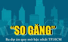 “So găng” ba dự án quy mô bậc nhất TP.HCM: Celadon City, Vạn Phúc City và The Global City