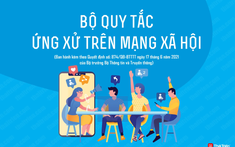 Văn hóa ứng xử trên mạng xã hội của giới trẻ với việc giáo dục đạo đức, lối sống hiện nay