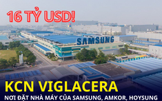 Các KCN của doanh nghiệp này “hút” hơn 16 tỷ USD vốn FDI, là nơi đặt nhà máy của loạt “ông lớn” Samsung, Amkor, Hyosung