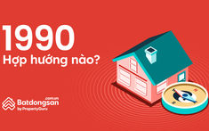 Tuổi 1990 Hợp Hướng Nào Để Kích Hoạt Tài Lộc? Hướng Nhà Đẹp Năm 2024