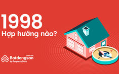 1998 Hợp Hướng Nào Tốt Cho Tài Vận? Tuổi Mậu Dần Làm Nhà 2024 Được Không?