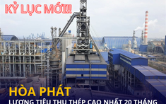 Tháng cận Tết, nhà sản xuất thép lớn nhất Việt Nam làm điều chưa từng có trong vòng 2 năm trở lại đây