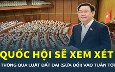 Quốc hội dự kiến sẽ xem xét thông qua Luật Đất đai (sửa đổi) vào tuần tới