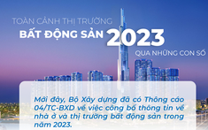 Toàn cảnh thị trường bất động sản năm 2023 qua những con số