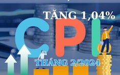 Giá gạo, giá xăng dầu tăng đẩy CPI tháng 2/2024 tăng 1,04%