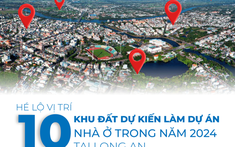 Hé lộ vị trí 10 khu đất dự kiến làm dự án nhà ở trong năm 2024 tại Long An