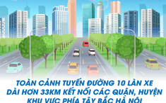 Toàn cảnh tuyến đường 10 làn xe, dài hơn 33km kết nối các quận, huyện khu vực phía Tây Bắc Hà Nội