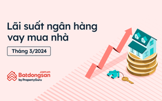 Lãi Suất Vay Ngân Hàng Tháng 3/2024 Mới Cập Nhật