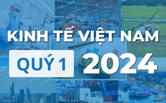 Kinh tế Việt Nam trong quý đầu tiên năm 2024