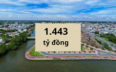 Địa phương nằm ở cửa ngõ vùng Đồng bằng sông Cửu Long được đầu tư khu công nghiệp nghìn tỷ