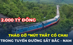 Khởi công dự án cải tạo đường sắt đầu tiên tại Việt Nam được thực hiện bằng nguồn vốn vay ODA