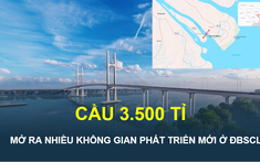 Xây cầu 3.500 tỉ nối Bến Tre với Trà Vinh, mở ra nhiều không gian phát triển mới